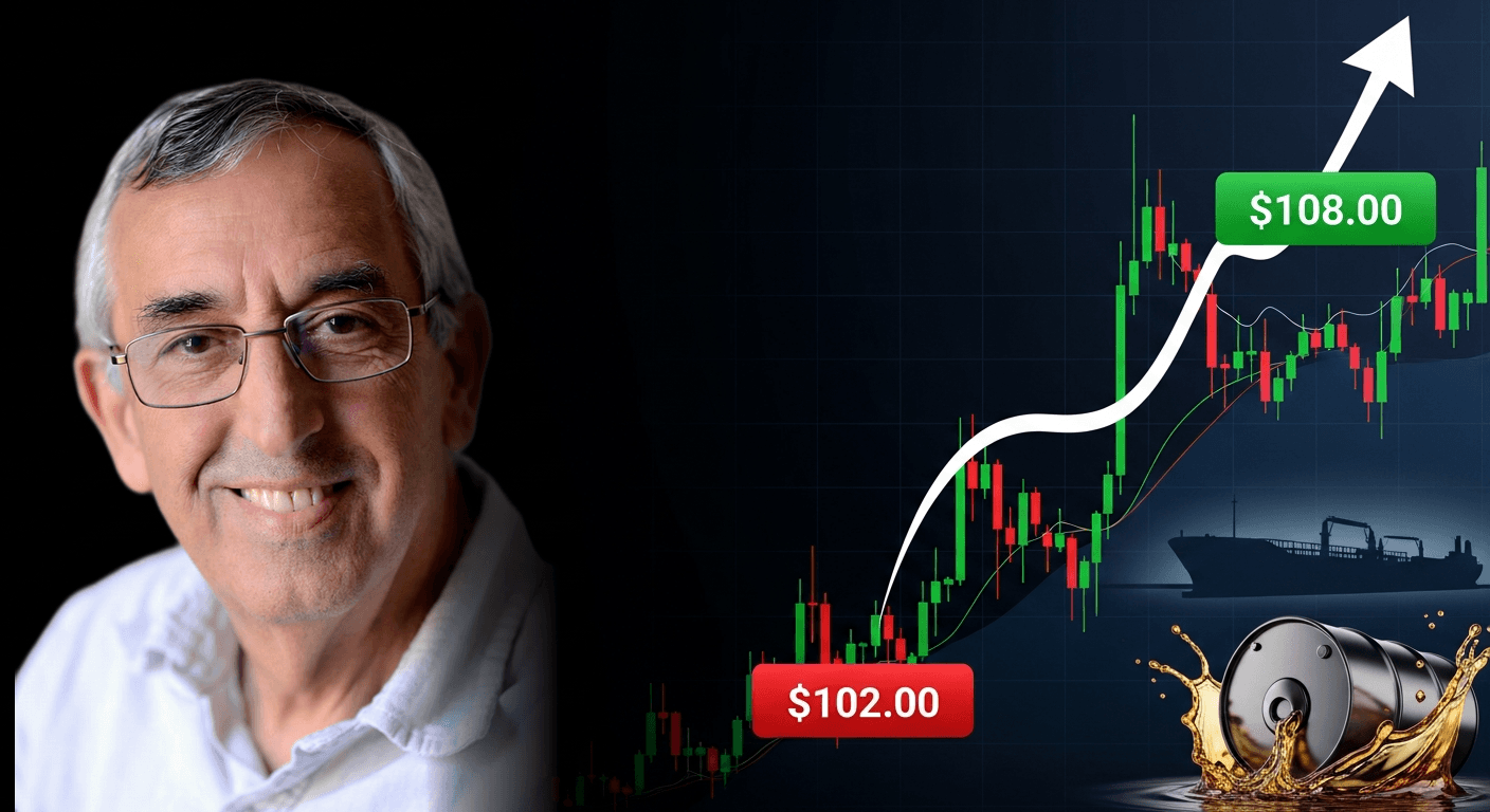 Robert Shaw analyzing crude oil futures