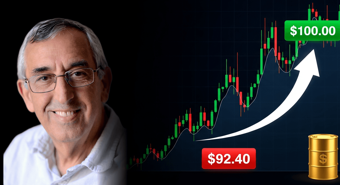 Robert Shaw futures market analysis - oil price chart rallying from 92.40 toward 100 dollars with crude oil barrel, April 10 2026